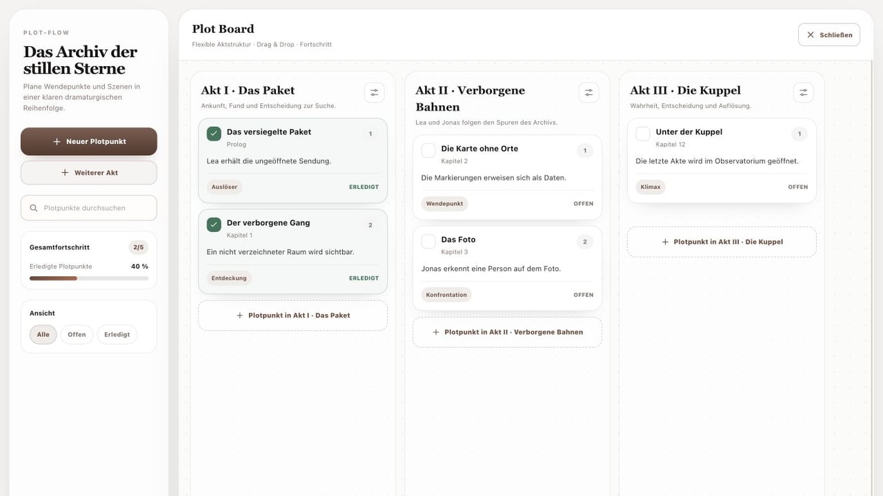 NovelMansion Plot-Board zur Zuordnung von Szenen und Wendepunkten zu Akten und Kapiteln